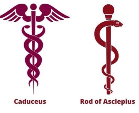 staff of asclepius vs caduceus